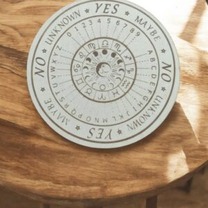 Planche pendule astrologie